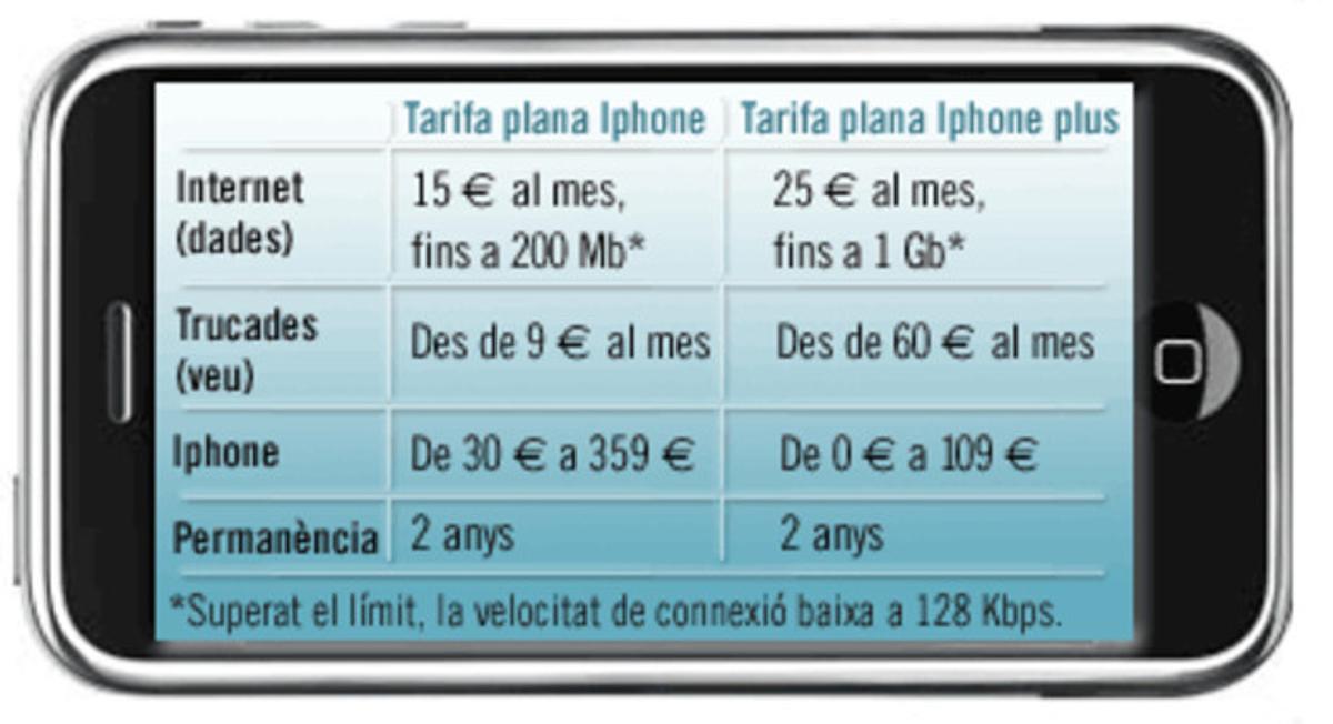 Tarifes per a particulars. EL PERIÓDICO Tarifes per a particulars. EL PERIÓDICO