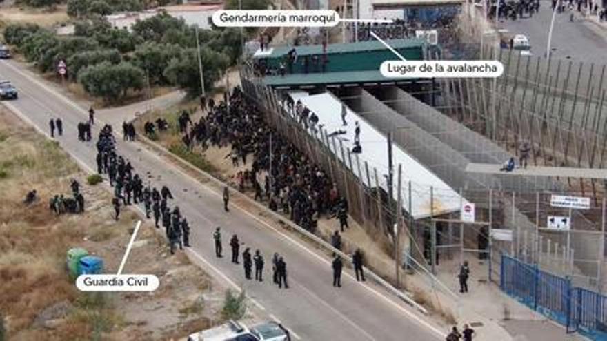 Una imagen tomada por un dron el 24 de junio. La Guardia Civil, alejada del paso fronterizo del Barrio Chino, controla a los migrantes que van consiguiendo pasar.