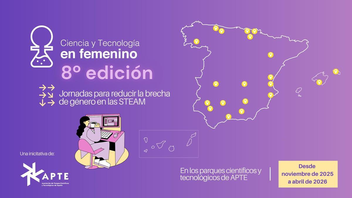 ‘Ciencia y Tecnología en femenino