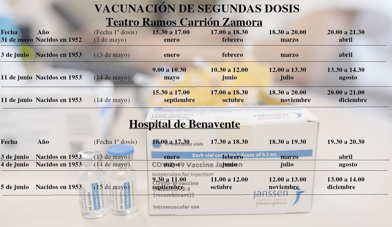 Calendario de segundas dosis para la próxima semana