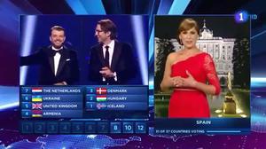 L’atorgació de punts d’Espanya als altres països d’Europa a Eurovisió.