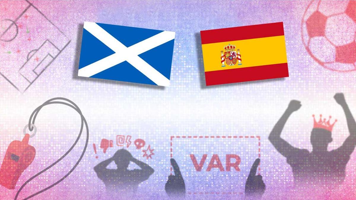 contracrónica escocia espana