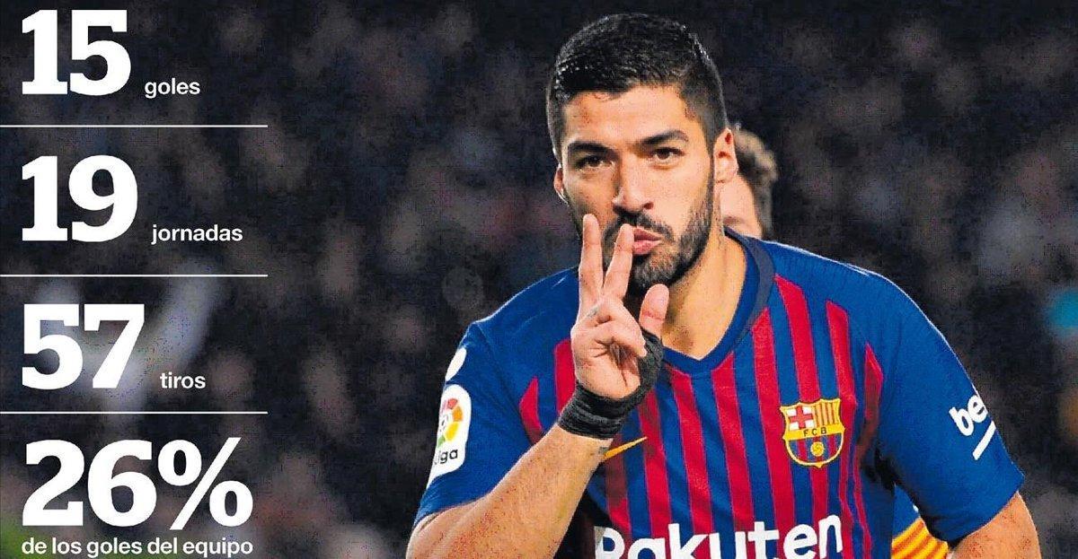 zentauroepp46719087 suarez190126201318