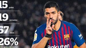 zentauroepp46719087 suarez190126201318