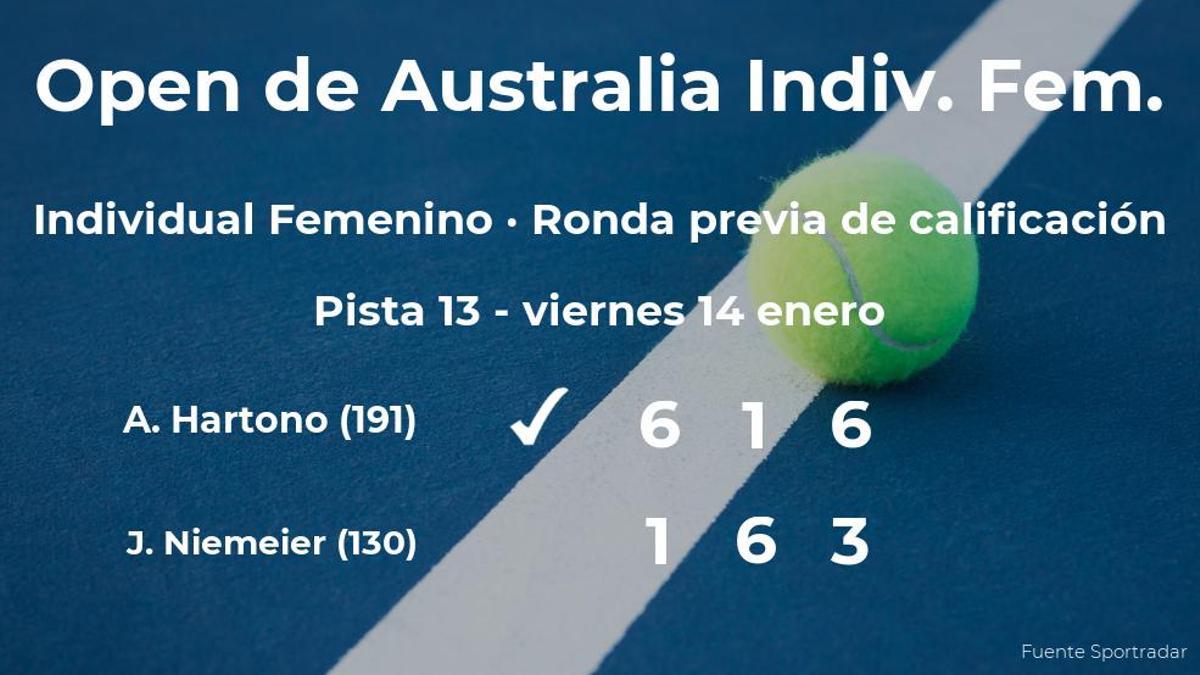 La tenista Arianne Hartono logra ganar en la ronda previa de calificación contra la tenista Jule Niemeier