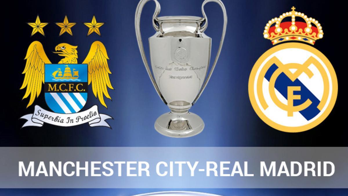 rivales-city-madrid