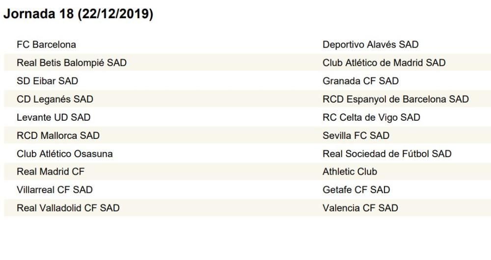 Calendario de LaLiga completo: Valencia CF; Levante UD, Villarreal...