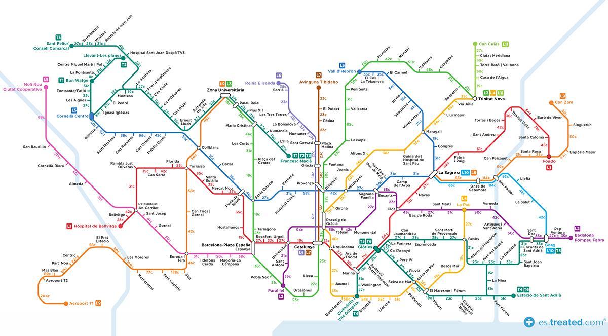 Mapa de Calorías del Metro de Barcelona.