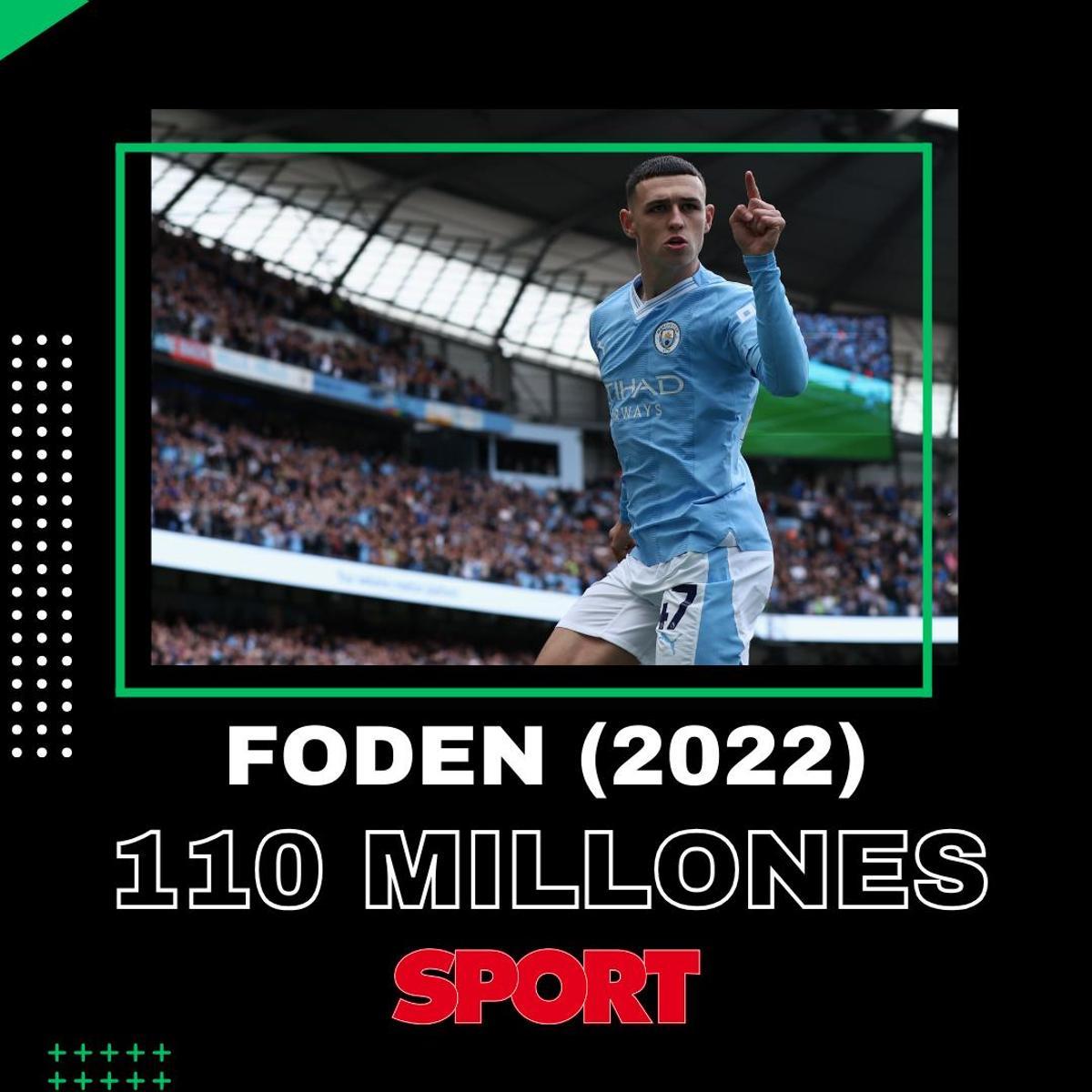 Estos son los jugadores más valiosos de la historia del fútbol