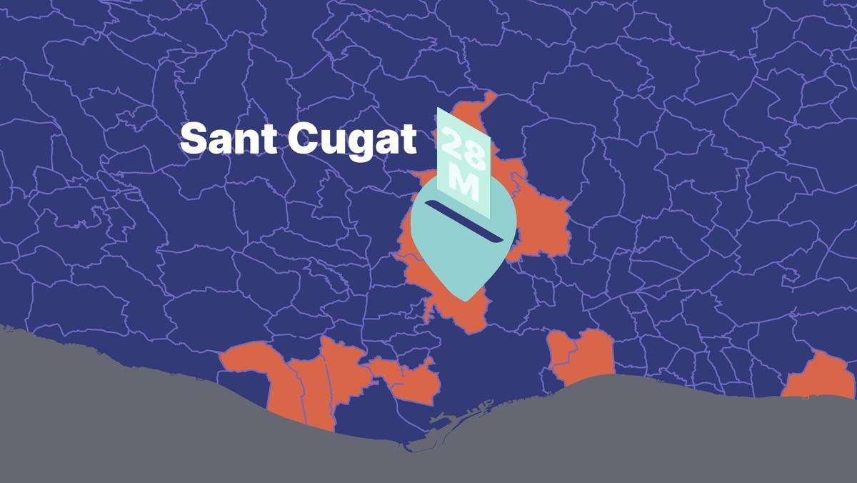 Resultats eleccions a Sant Cugat 2023: ¿qui guanya aquest 28M?