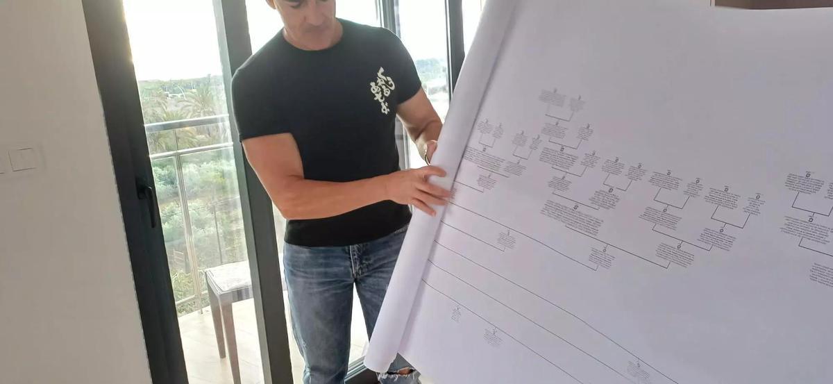 Belmonte shows the document with the family tree