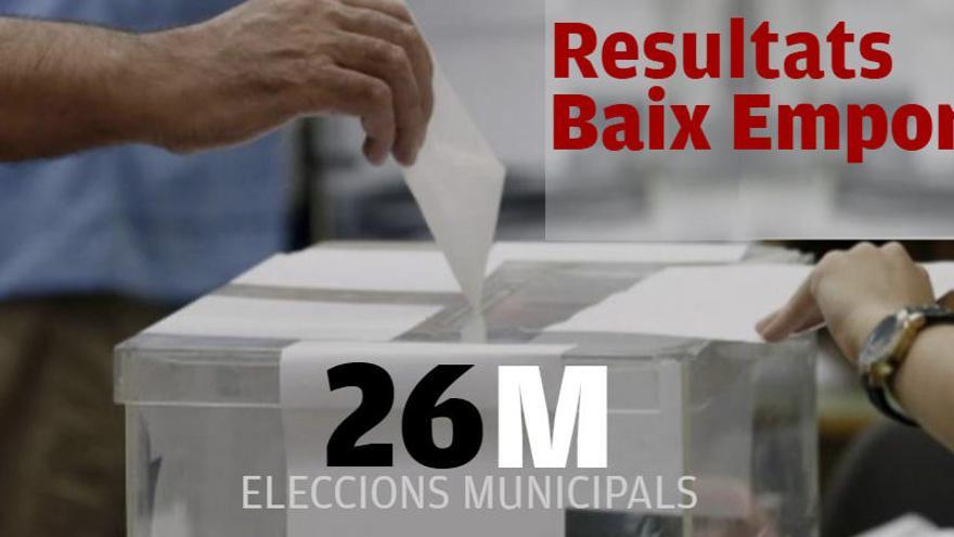 Eleccions Municipals: Els resultats del Baix Empordà