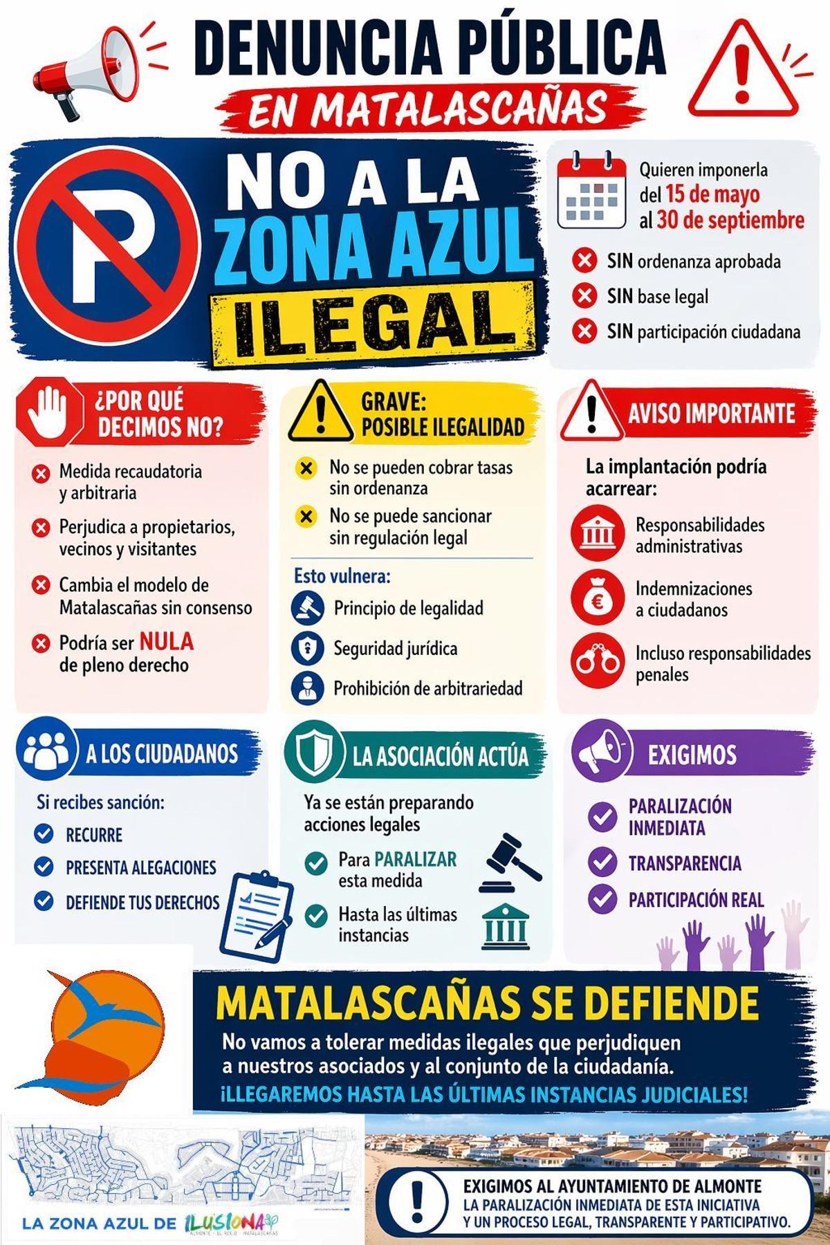 Imagen del cartel difundido de la Asociación de Propietarios de Matalascañas sobre la zona azul.