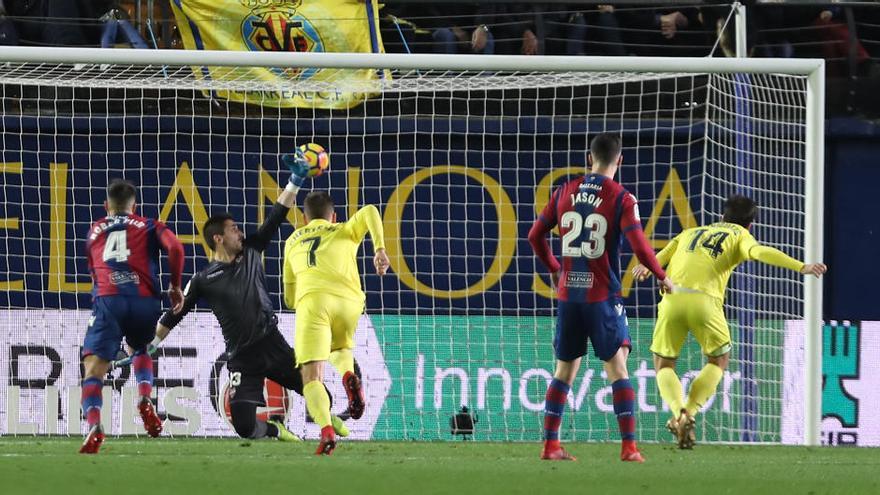 El Villarreal, a la altura del Barça