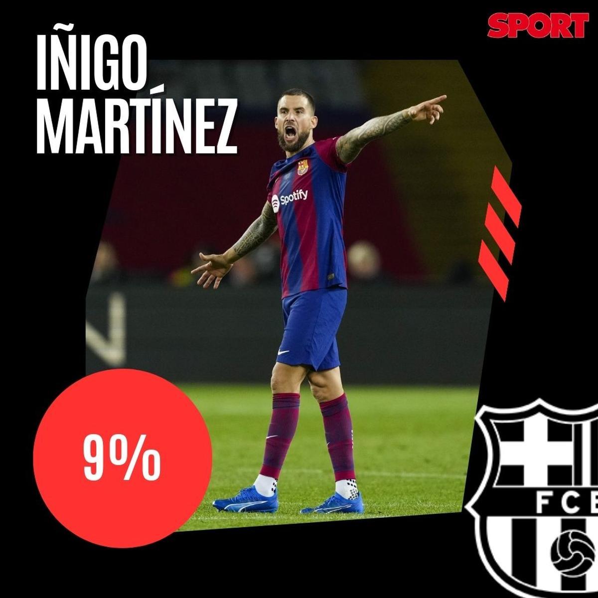 ¡Alineación de gala para el Clásico! La afición del Barça no se guarda nada