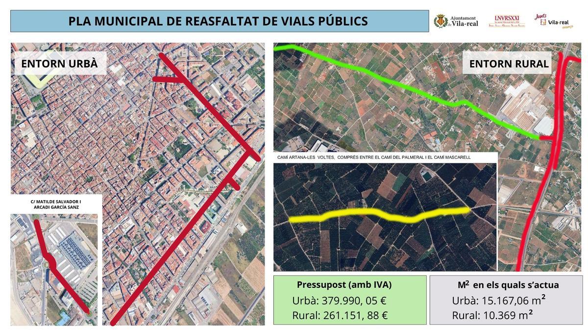 Pla municipal de reasfaltat de vials públics.