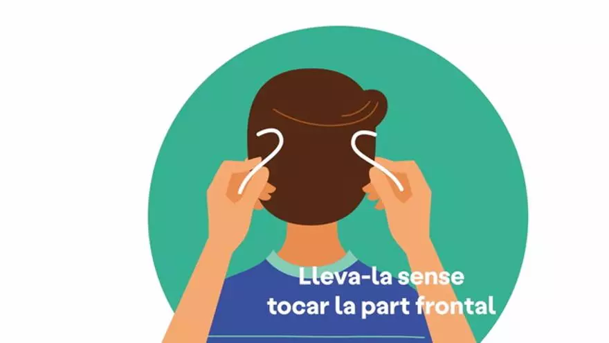 Covid-19 ús de màscares