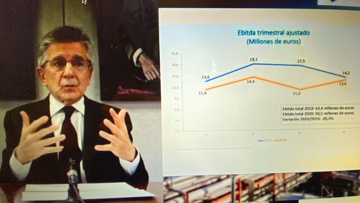 El presidente de Ercros, Antoni Zabalza, durante la presentación por videoconferencia de los resultados del 2020.