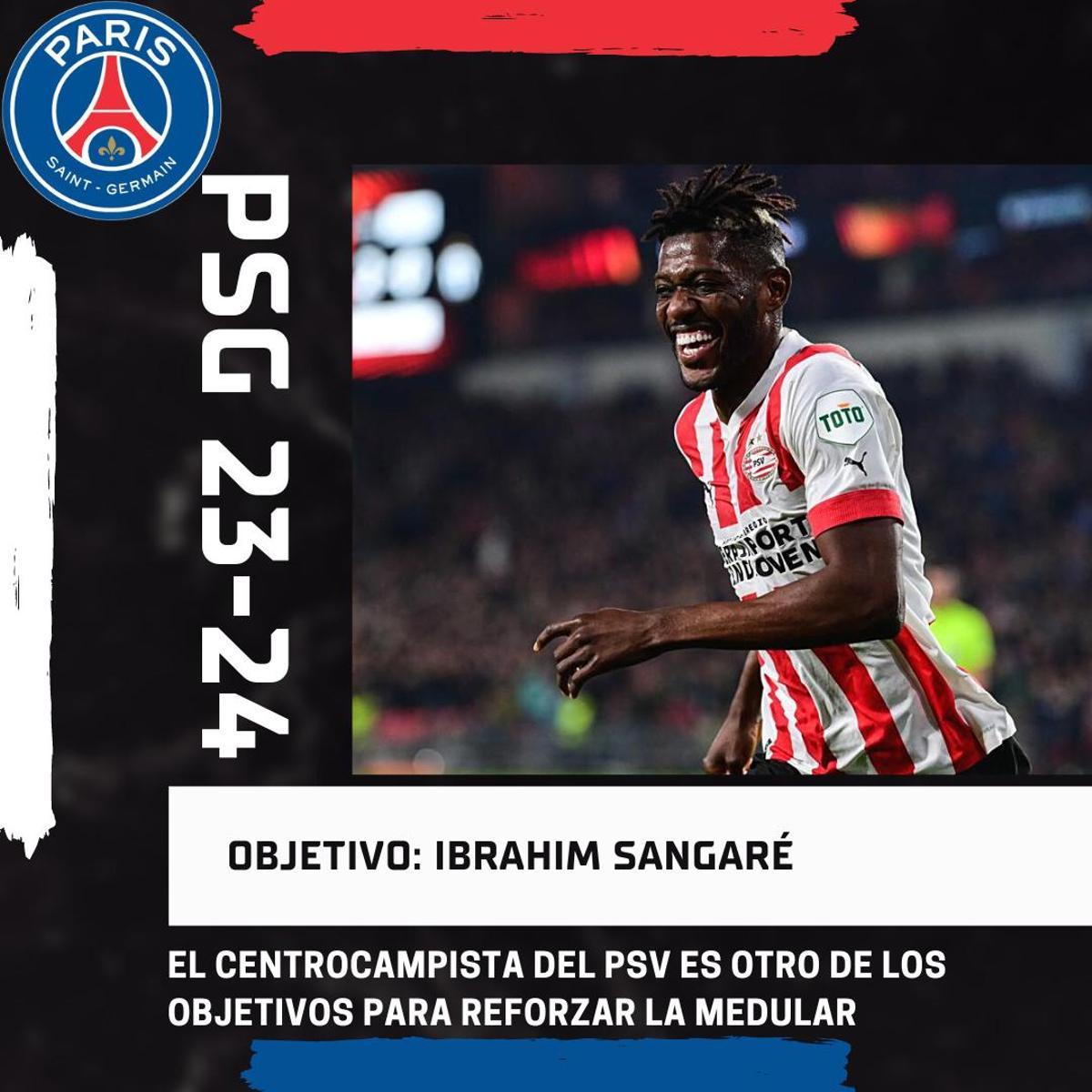Revolución Francesa: Los 'bombazos' que prepara el PSG para la temporada 23/24 Revolución Francesa: Los 'bombazos' que prepara el PSG para la temporada 23/24