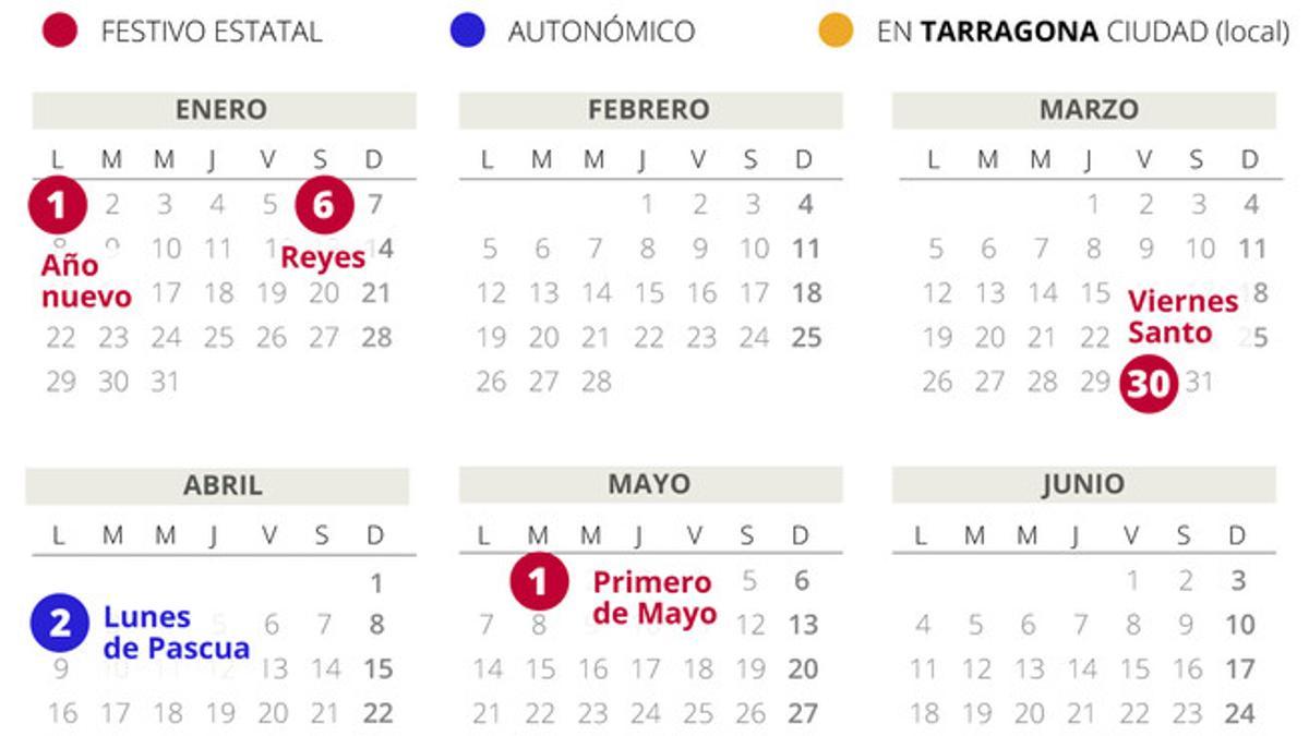 Calendario laboral Tarragona 2018