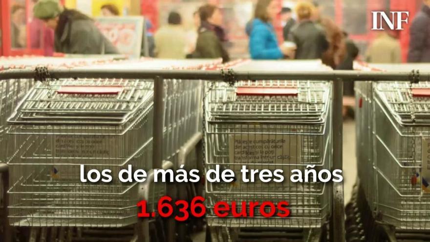 ¿Tu sueldo es parecido al de Mercadona?