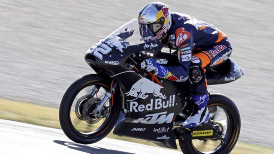 Danny Kent