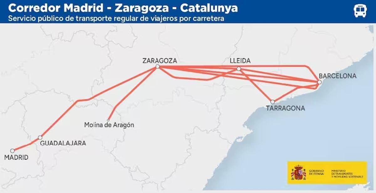 Nuevas conexiones por carretera