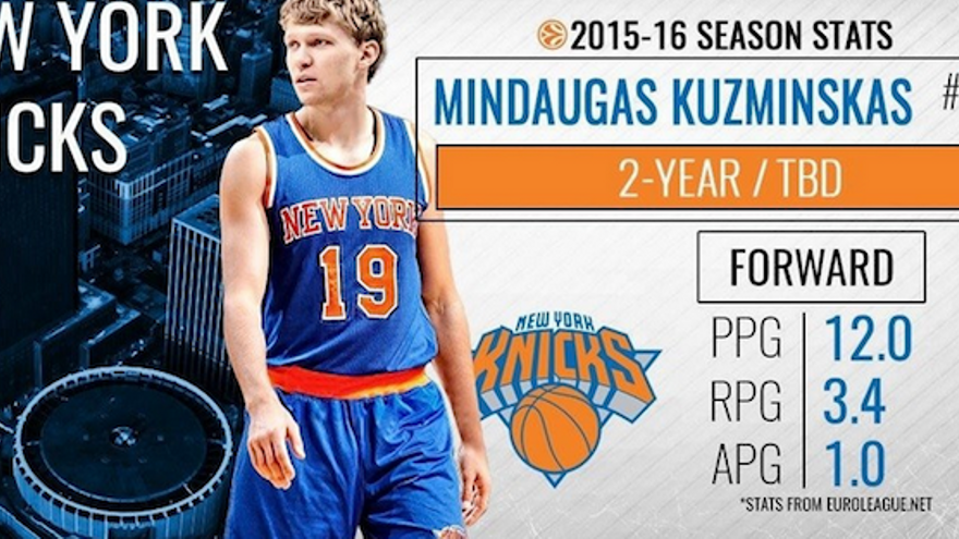 Los New York Knicks de la NBA &quot;pasan&quot; del Unicaja y enfadan a toda Lituania