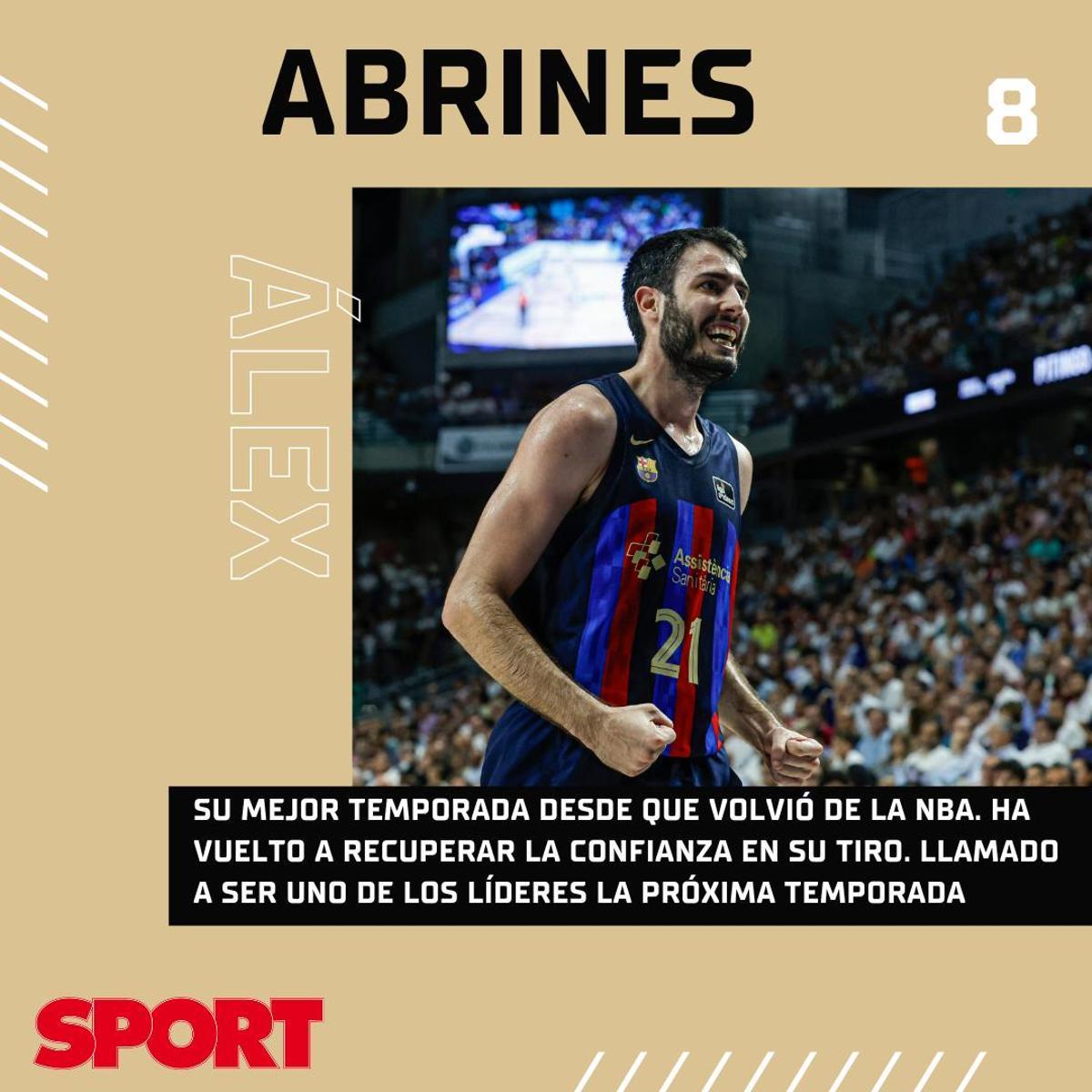 Álex Abrines