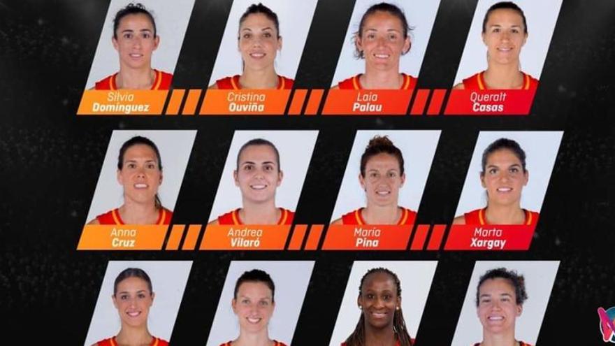 Tres jugadoras del Valencia Basket en la lista del Eurobasket