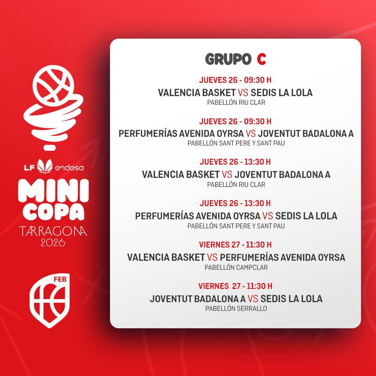 El Valencia BC está en el grupo C