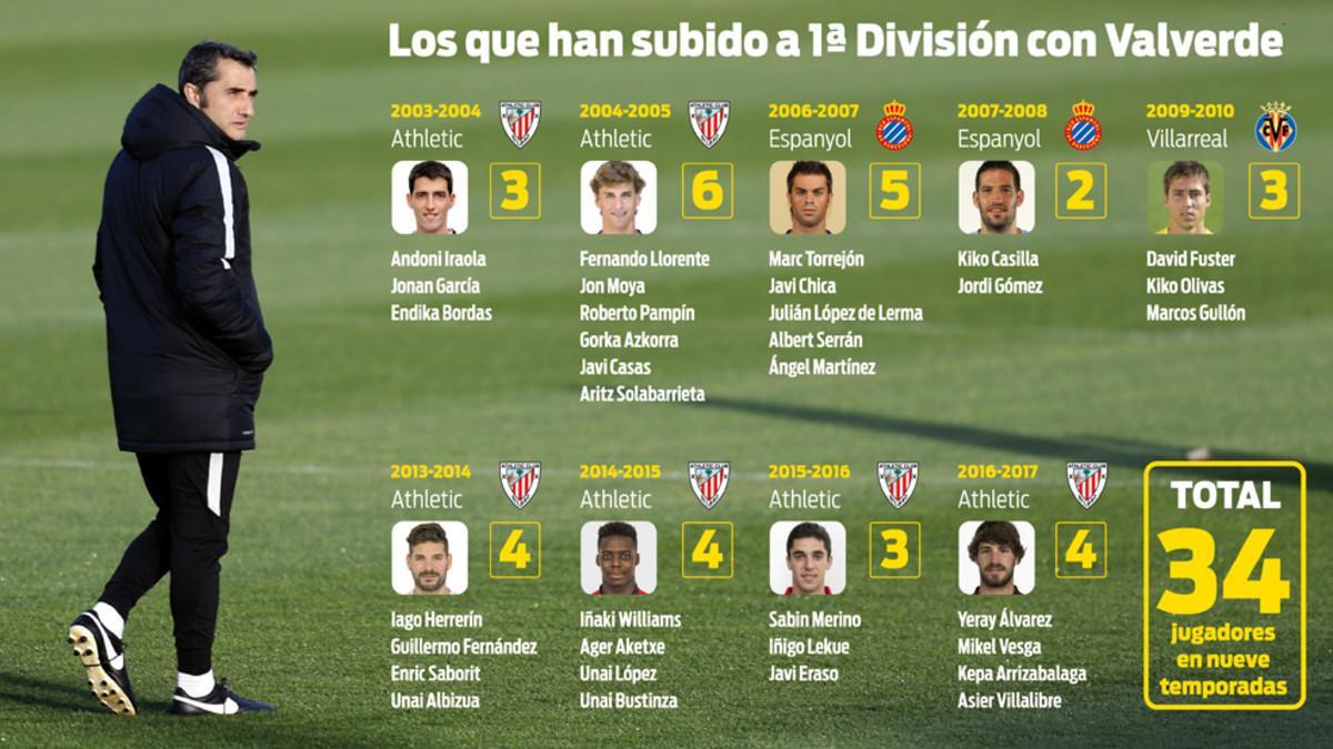 jugadores-primera-division-