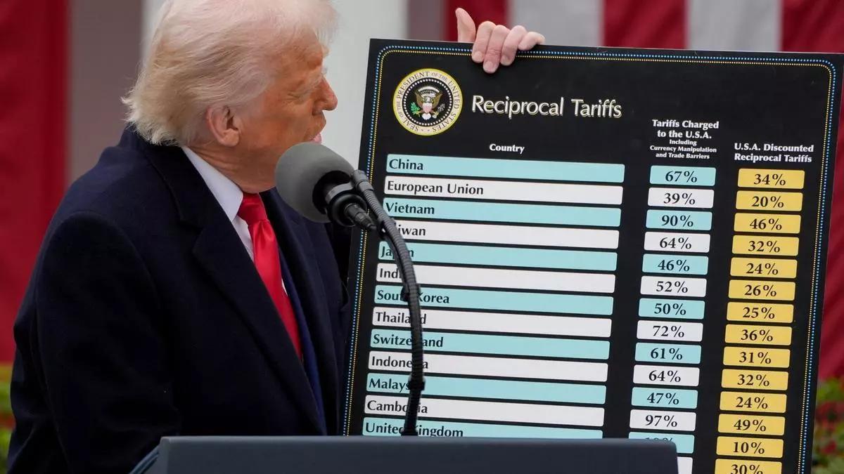 Trump sostiene el cartel de los aranceles durante uno de sus discursos.