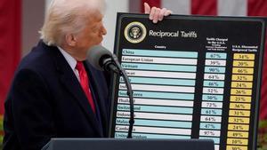 Neró, Trump i les flames