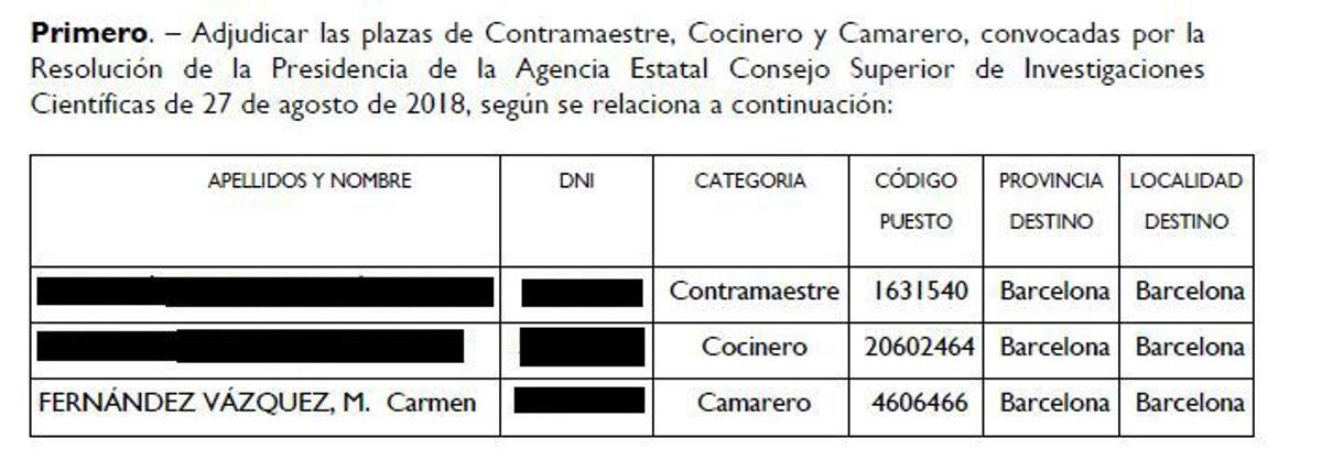 Asignación de la plaza de Carmen para el 'García del Cid'.