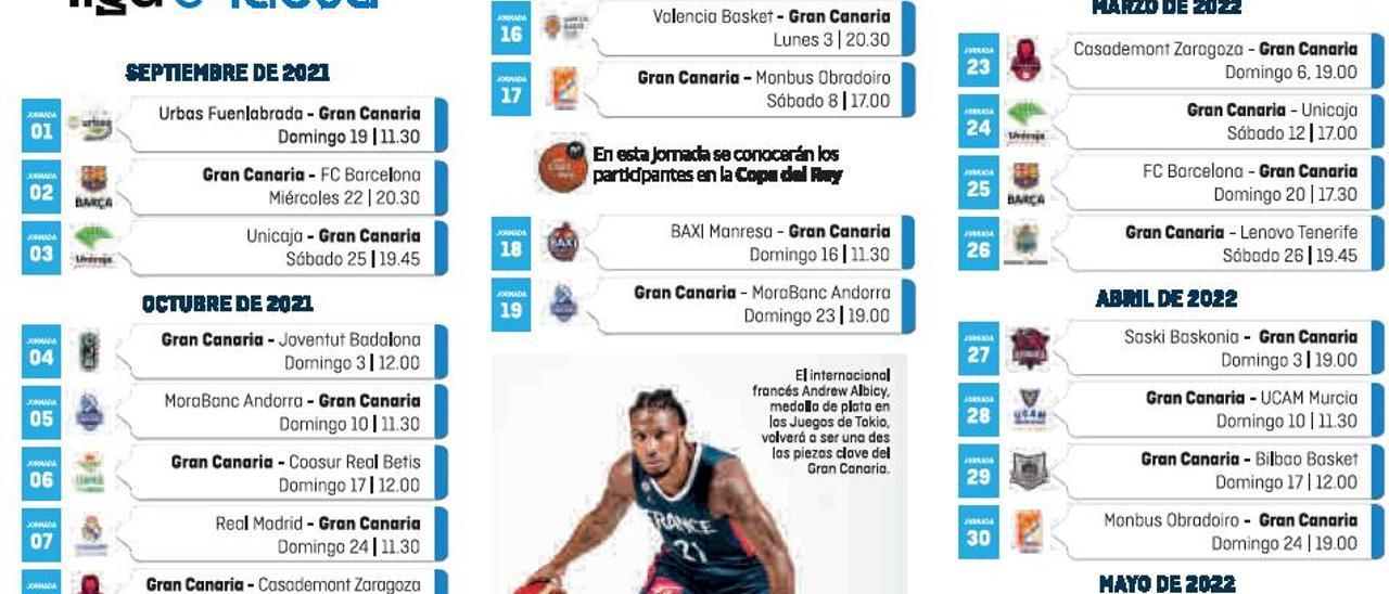 Todos contra el Barça en la Liga de los 117 países | LP/DLP