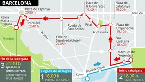 cabalgata 2020 bcn