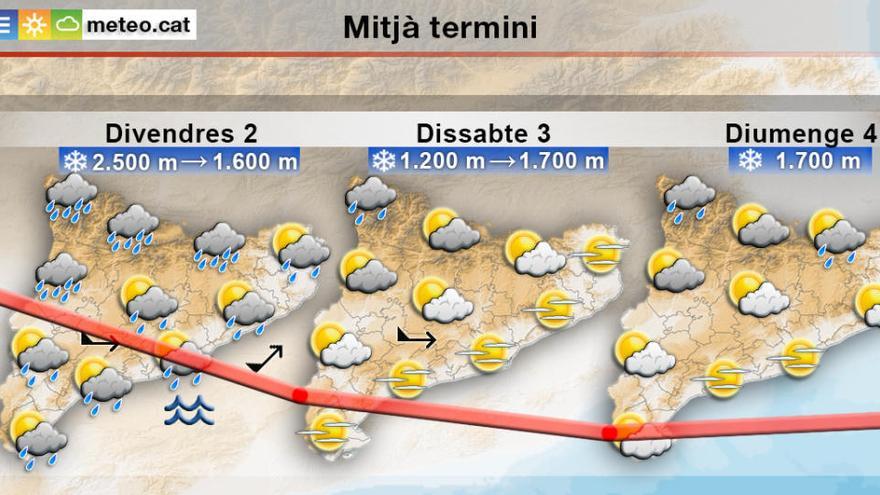 Previsió metereològica, segons el Meteocat.