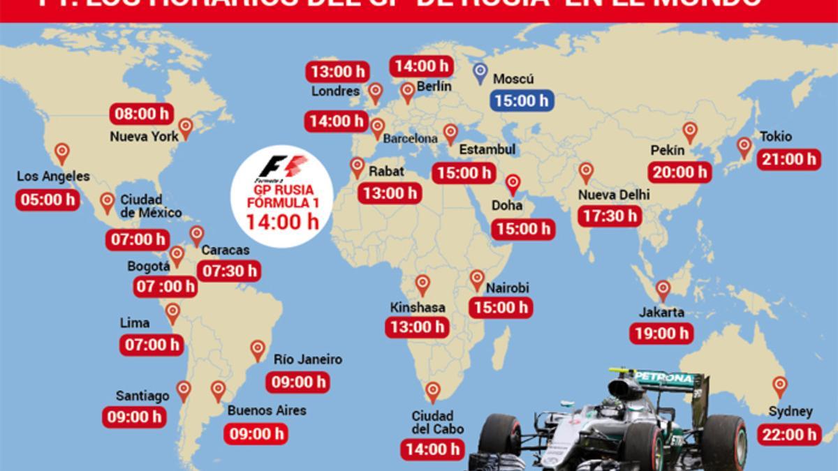 Horarios del GP de Rusia de F1 en el mundo