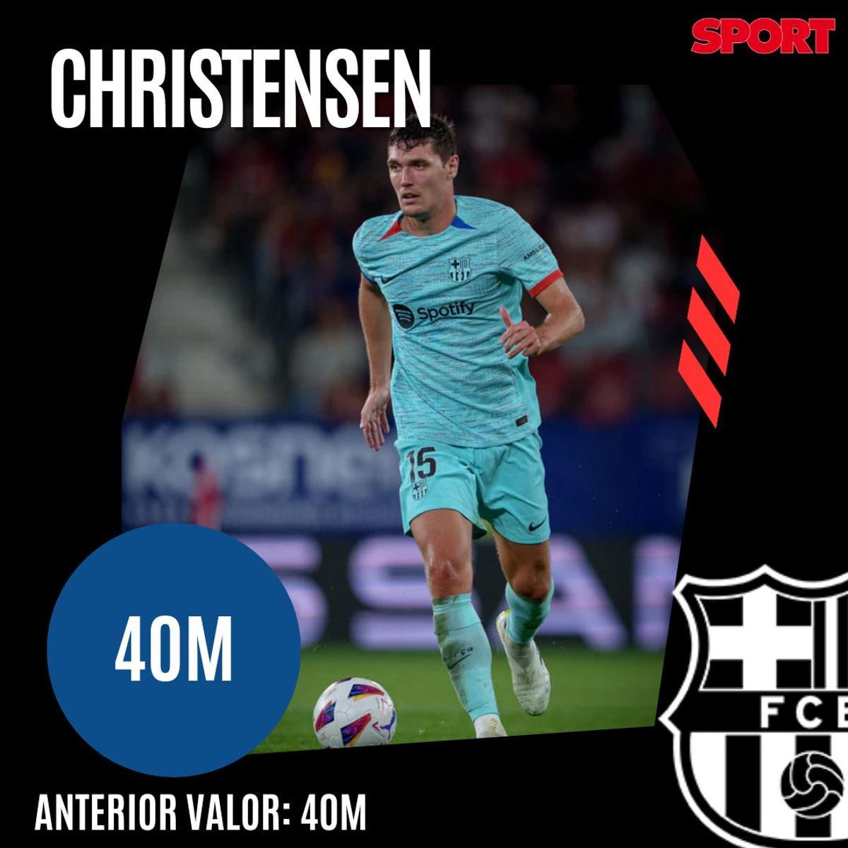 ¡Precios actualizados! Así queda el valor de mercado de la plantilla del Barça 2023/24, según Transfermarkt