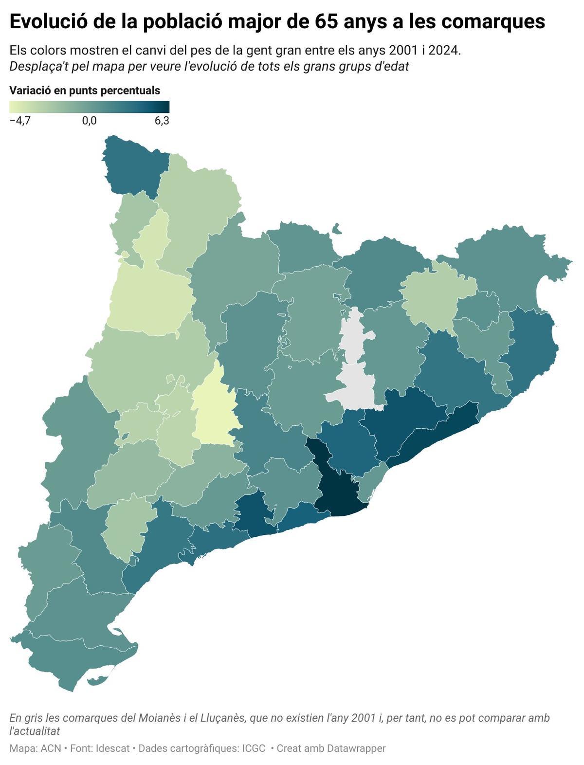 Mapa comarcal de Catalunya amb la variació de la població major de 65 anys entre el 2001 i el 2024 (com més fosc, més increment del pes de la gent gran).
