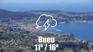 El tiempo en Bueu: previsión meteorológica para hoy, sábado 11 de abril