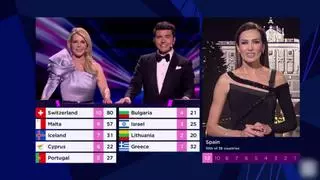 ¿Cómo funciona el sistema de votación en Eurovisión?