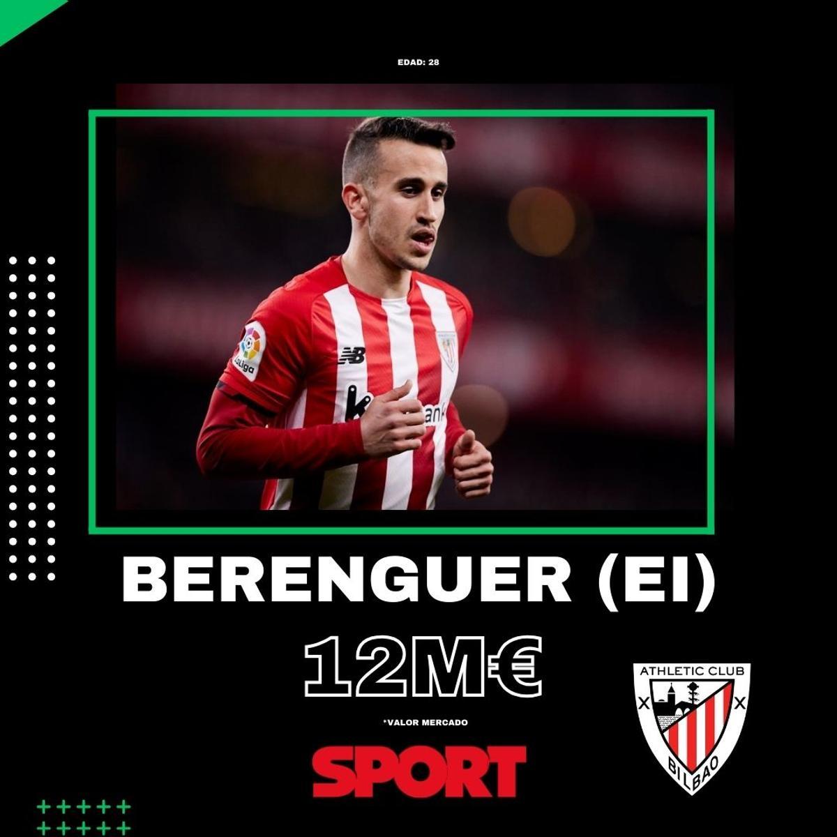 ¡Operación coste cero! El Barça, atento al mercado de agentes libres