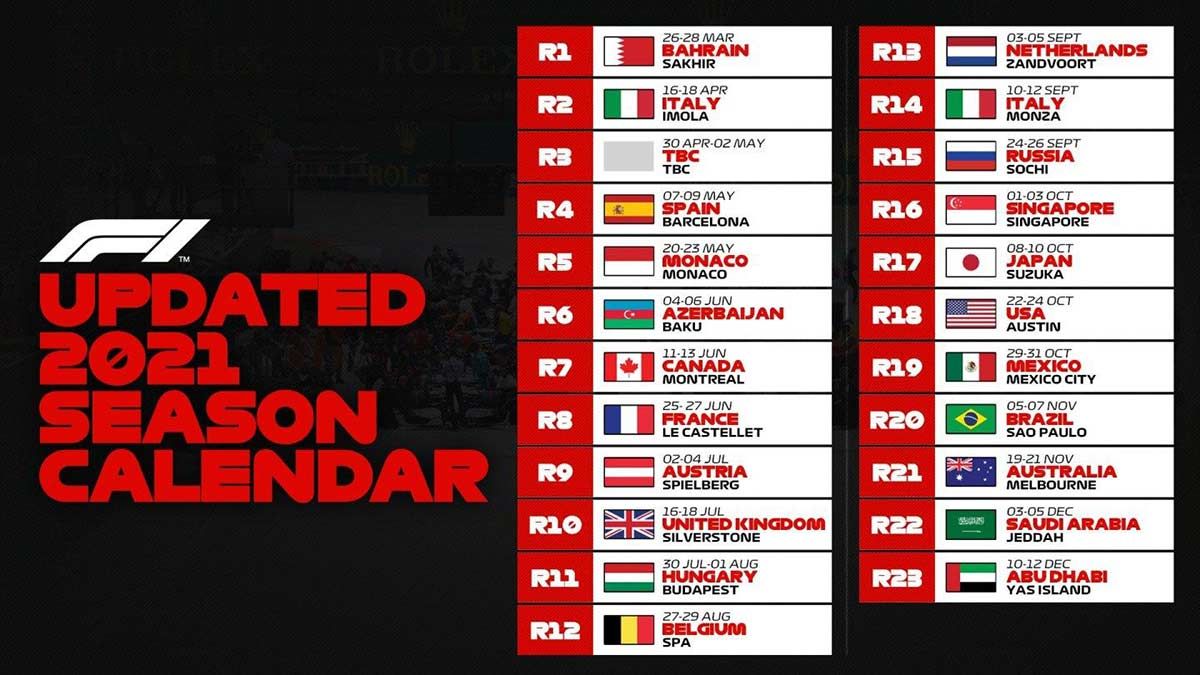 Calendario F1 2021 carreras, fechas y circuitos