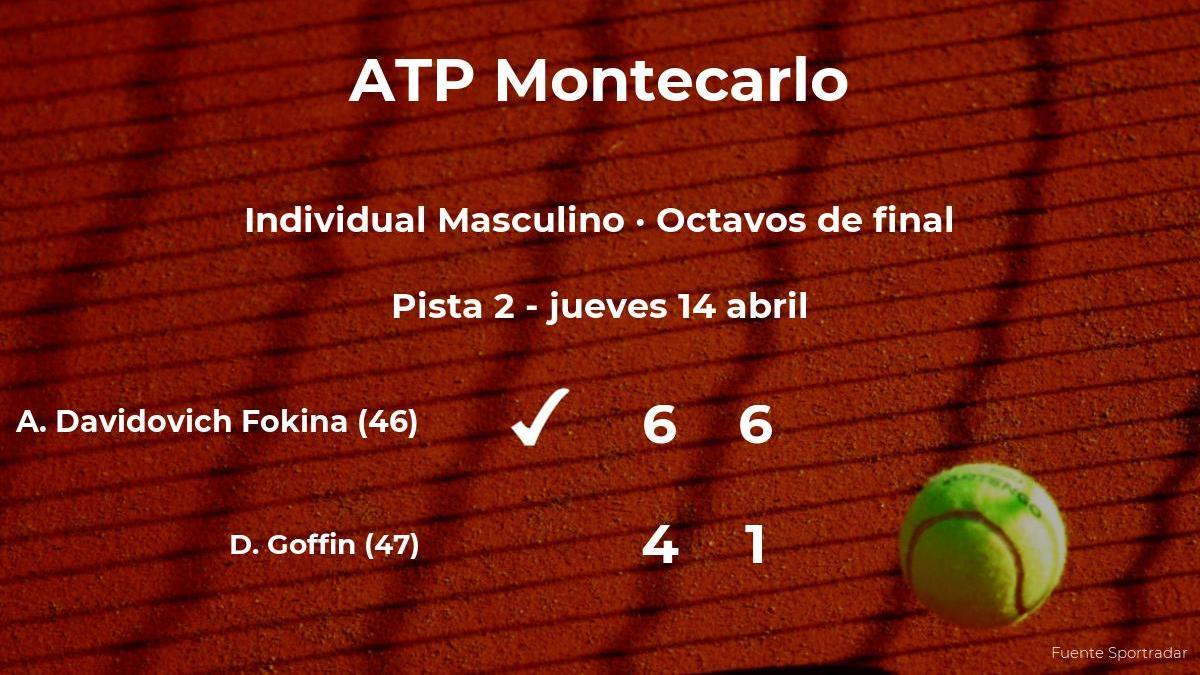 Alejandro Davidovich Fokina gana en los octavos de final del torneo ATP 1000 de Mónaco