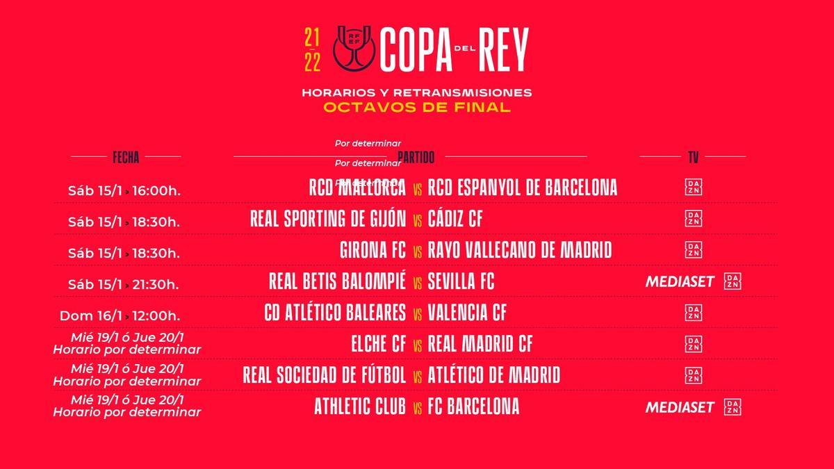 Horarios de la Copa del Rey de los octavos de final.