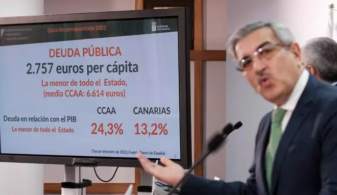 El Gobierno deja sin gastar un tercio de la inversión prevista