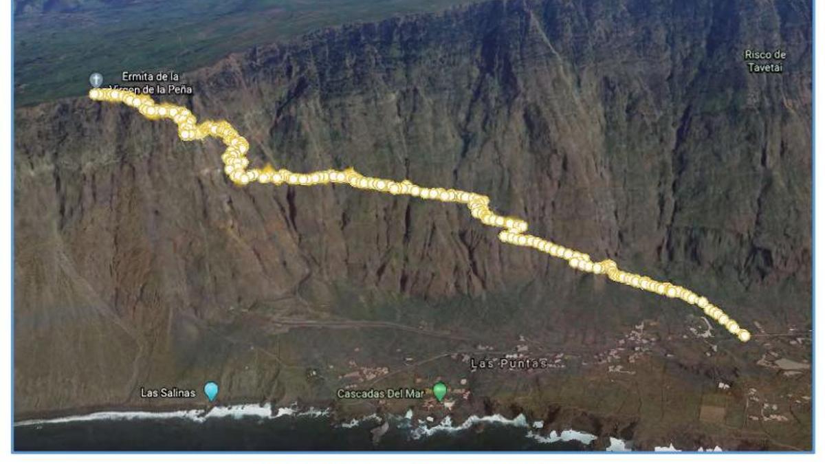Trazado del Camino de La Peña.