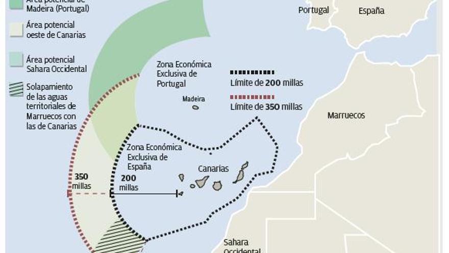 Comienza en la ONU la batalla por el acceso al subsuelo marino junto a Canarias